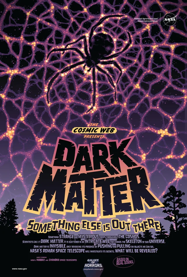 The cosmic web